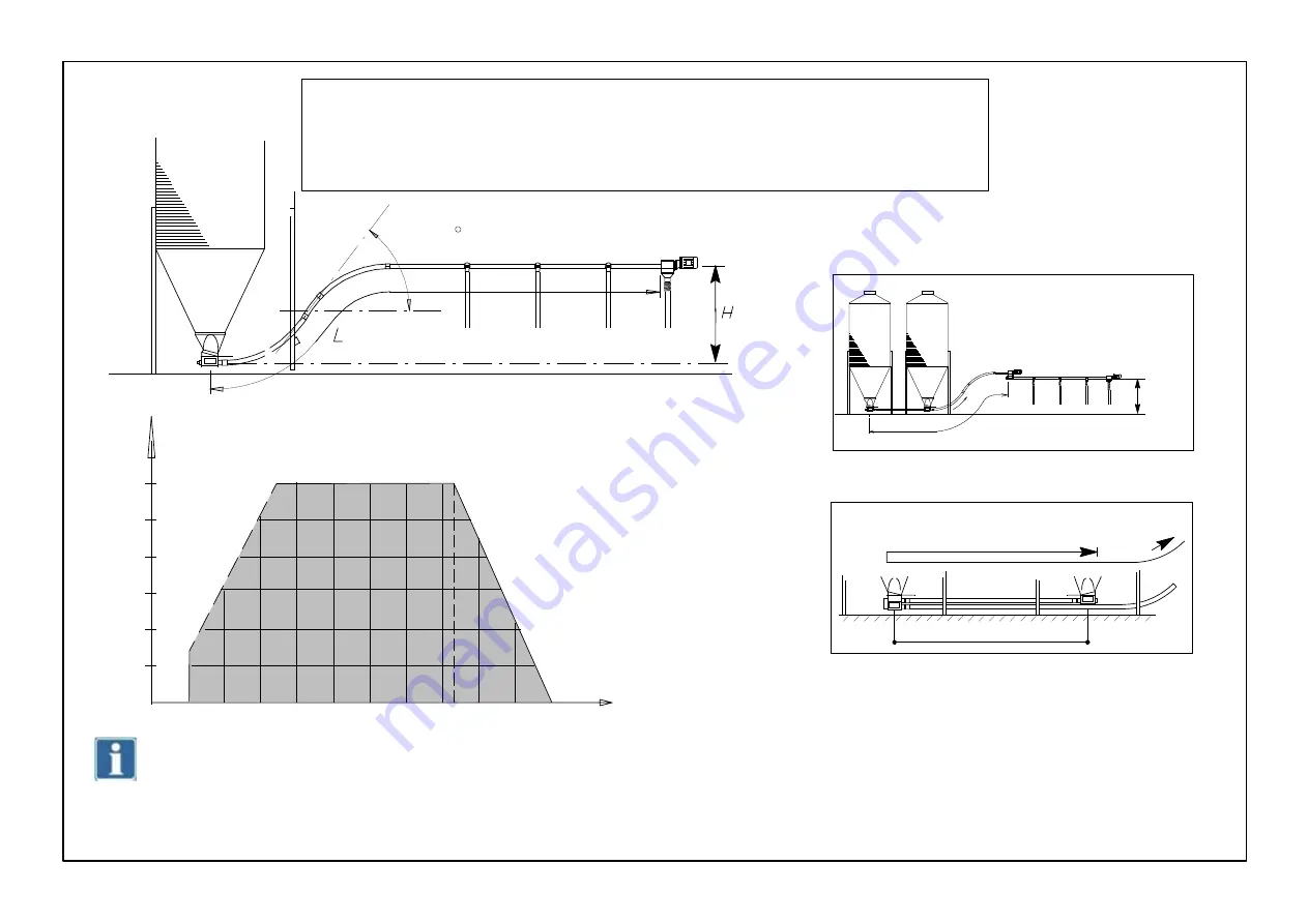 Roxell FLEX-AUGER FA 125 Use And Assembly Manual Download Page 119