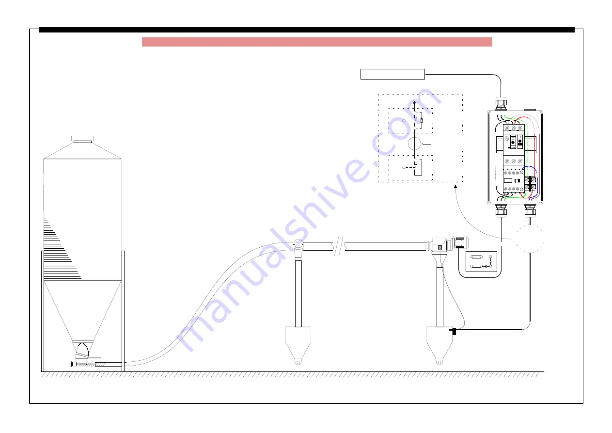 Roxell FLEX-AUGER FA 125 Use And Assembly Manual Download Page 158