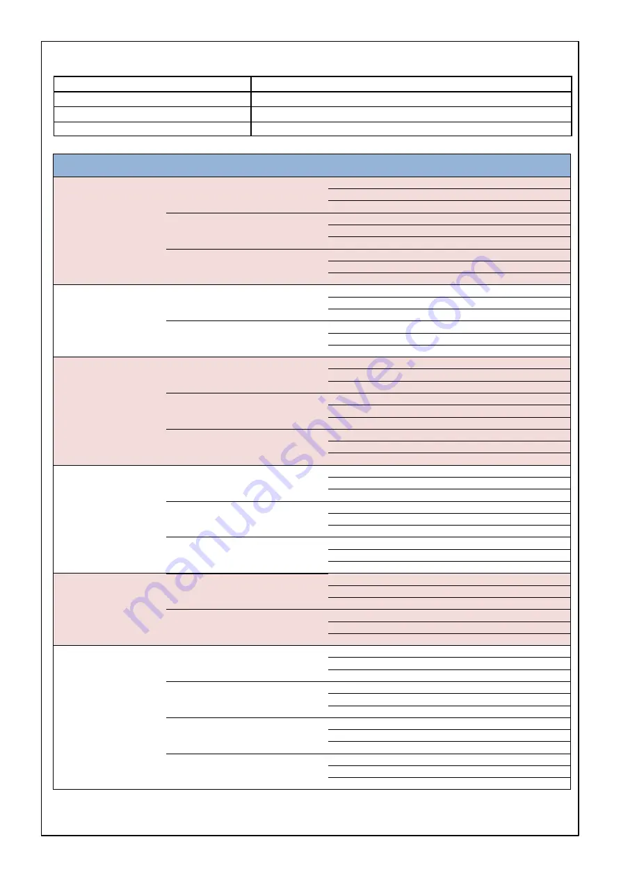 Roxell FLEX-AUGER FA 125 Use And Assembly Manual Download Page 175