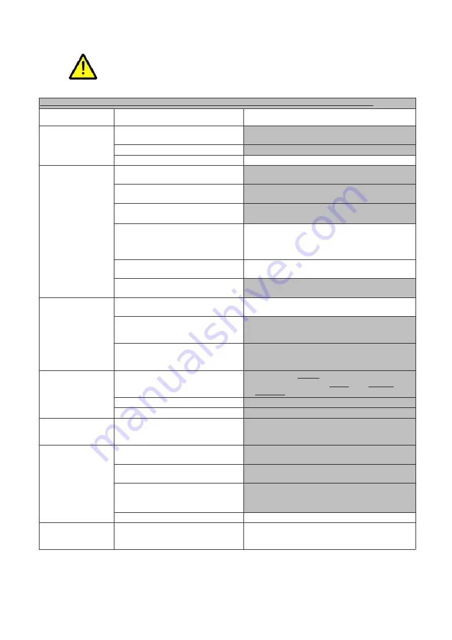 Roxell HaiKoo Use And Assembly Manual Download Page 15