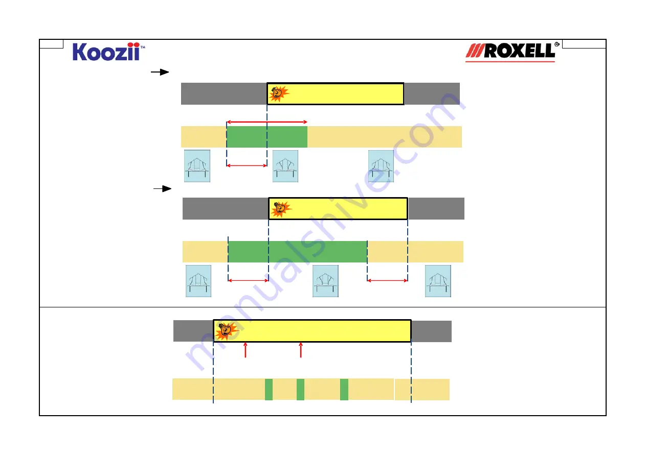 Roxell Koozii Скачать руководство пользователя страница 9