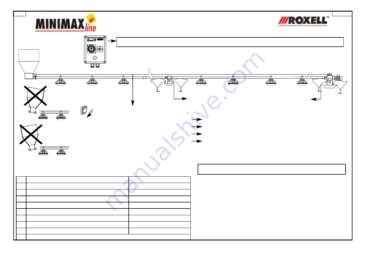 Roxell Minimax Line Скачать руководство пользователя страница 17