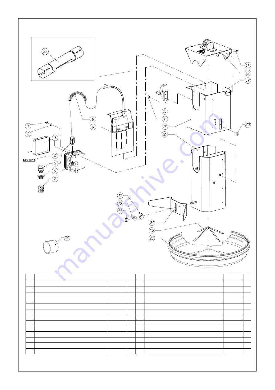 Roxell Minimax Line Use And Assembly Manual Download Page 34