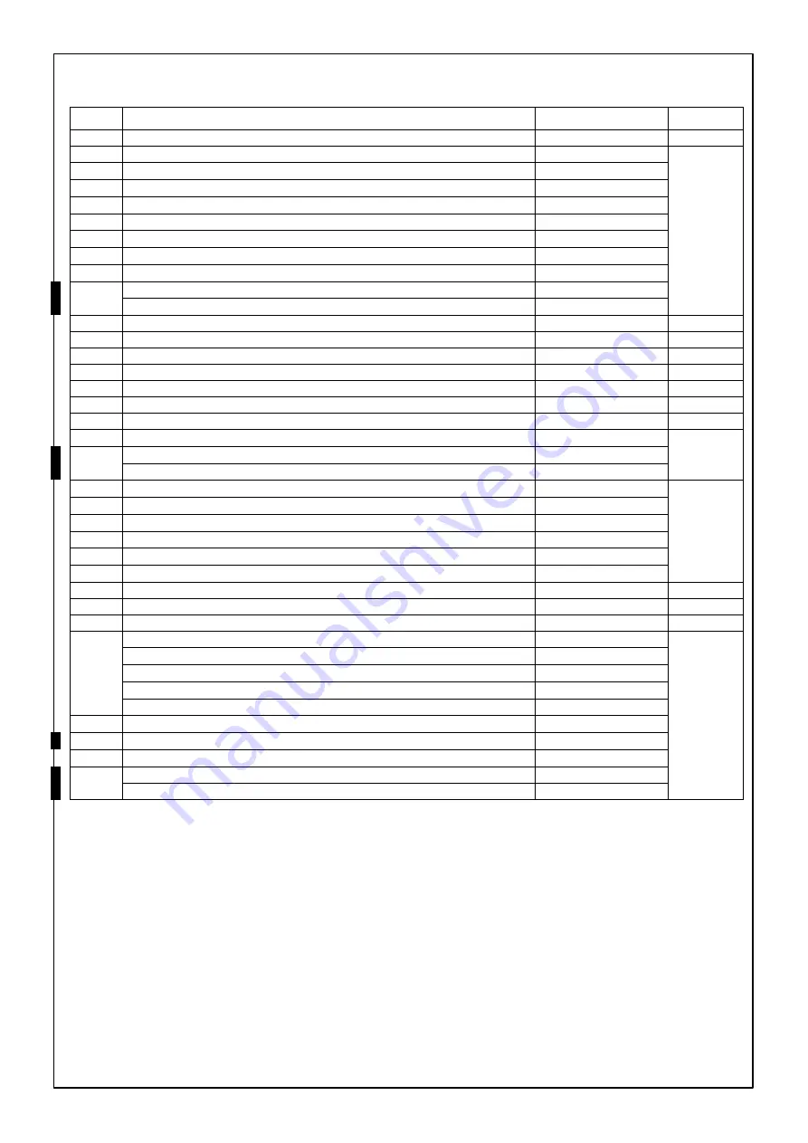 Roxell Optimax Use And Assembly Manual Download Page 25