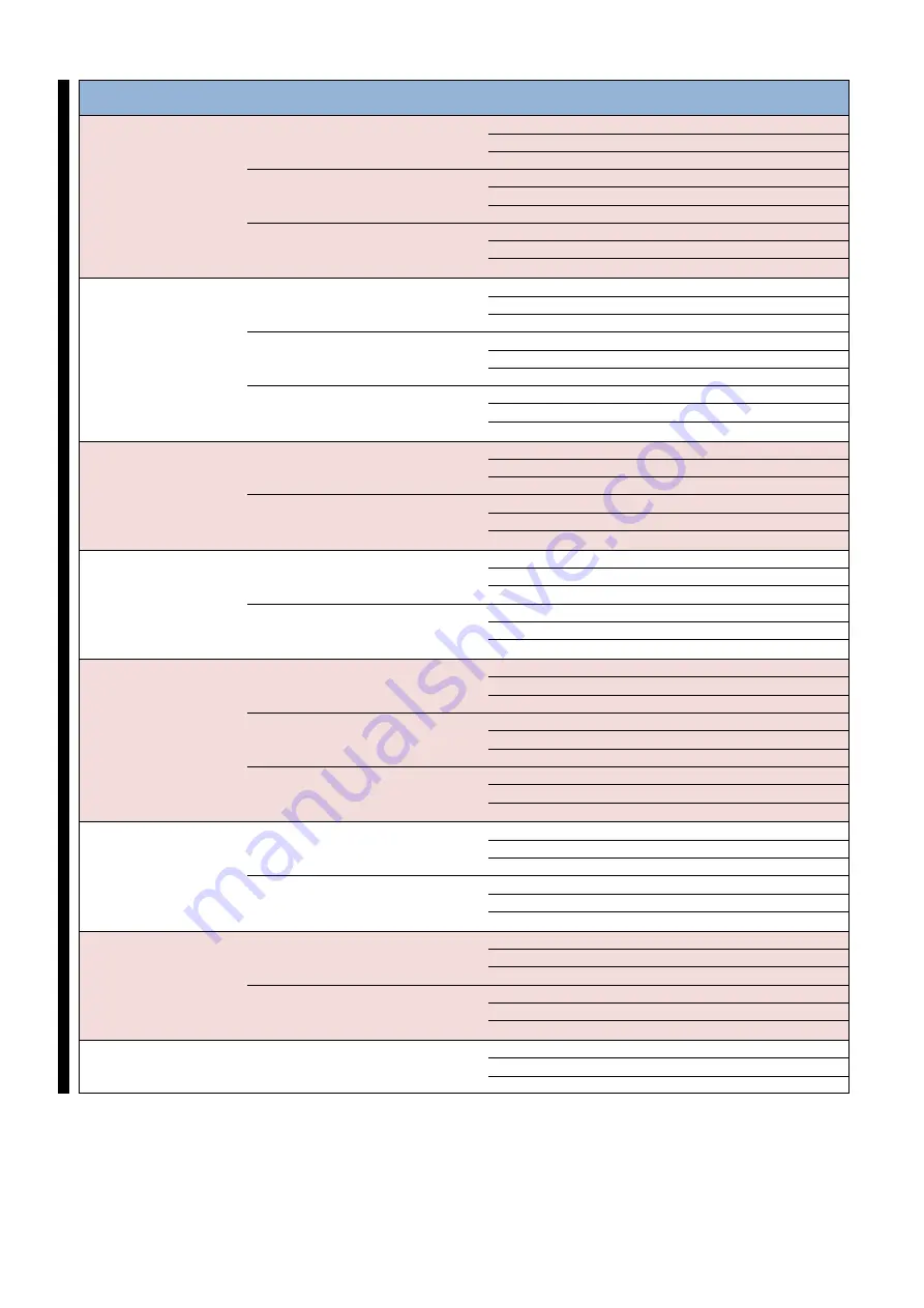 Roxell Optimax Use And Assembly Manual Download Page 90