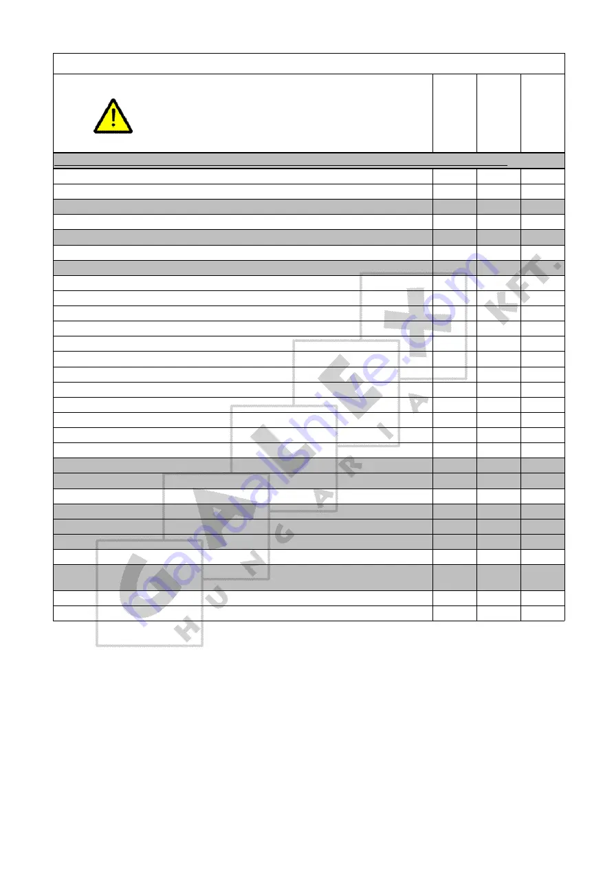 Roxell Vitoo In Line Use And Assembly Manual Download Page 17