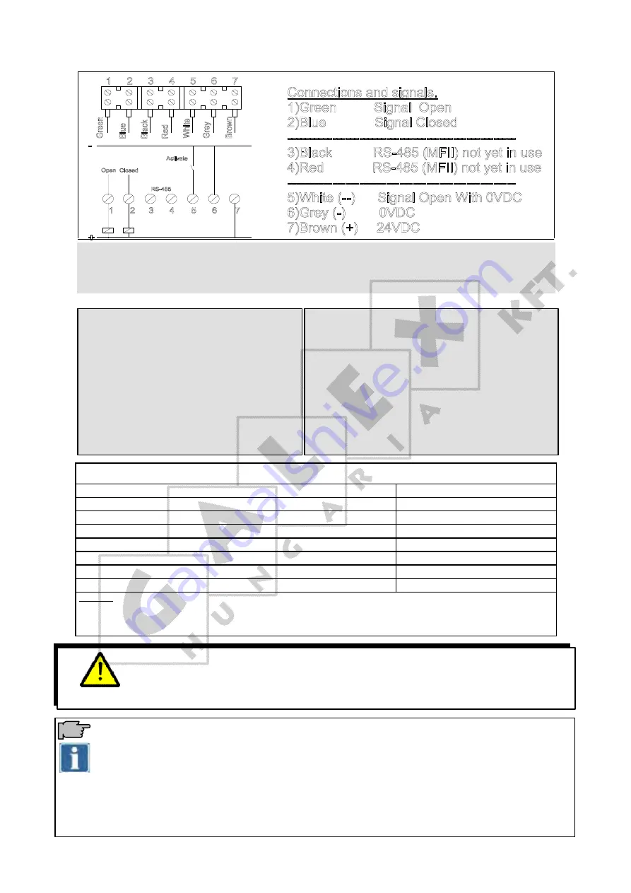 Roxell Vitoo In Line Use And Assembly Manual Download Page 19