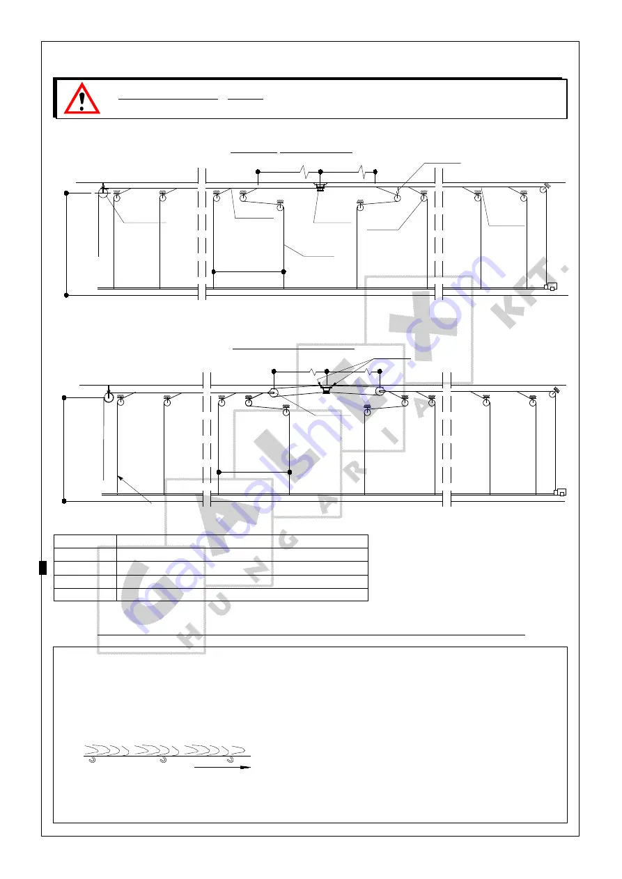 Roxell Vitoo In Line Use And Assembly Manual Download Page 67