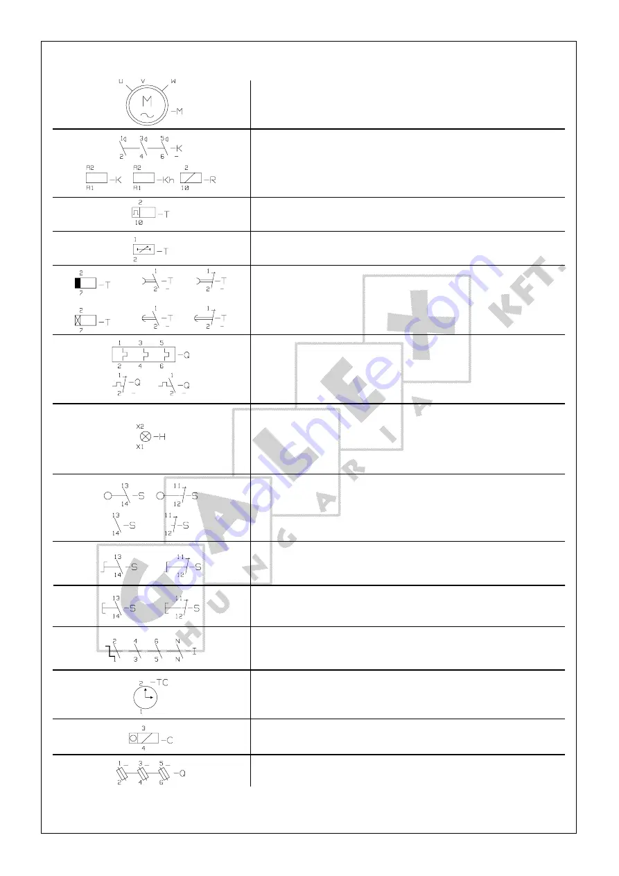 Roxell Vitoo In Line Use And Assembly Manual Download Page 81