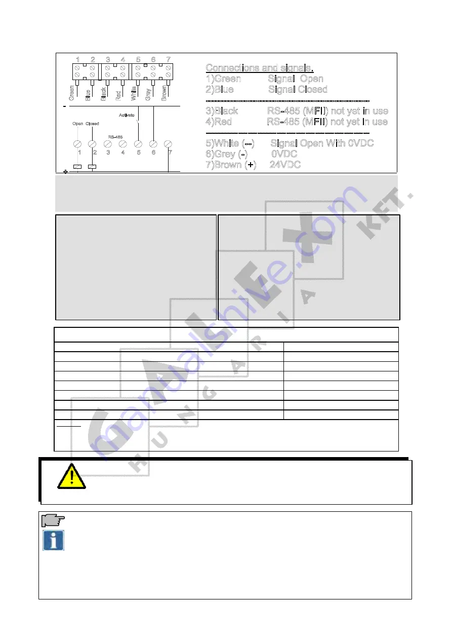 Roxell Vitoo In Line Use And Assembly Manual Download Page 103