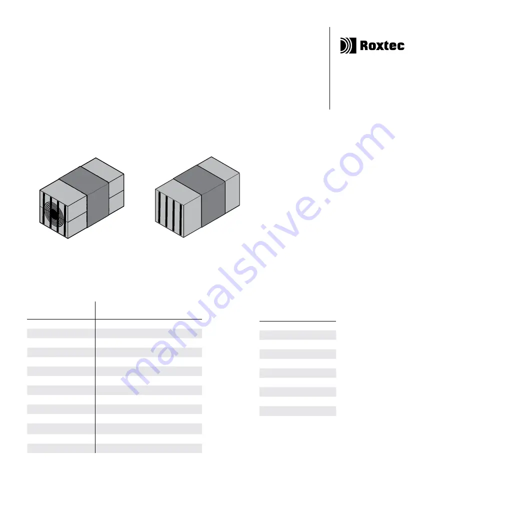 Roxtec RM PE Series Installation Instructions Manual Download Page 1