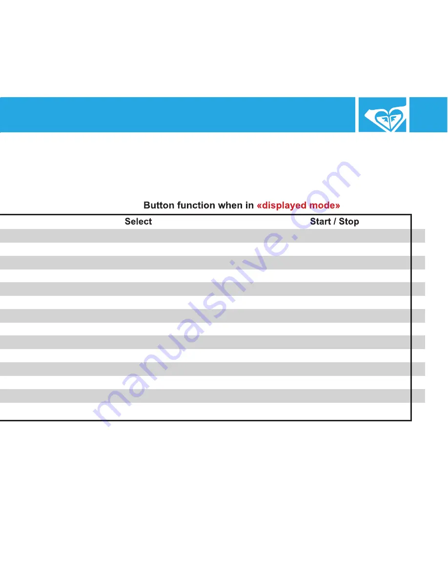 Roxy DEEP Instruction Manual Download Page 31