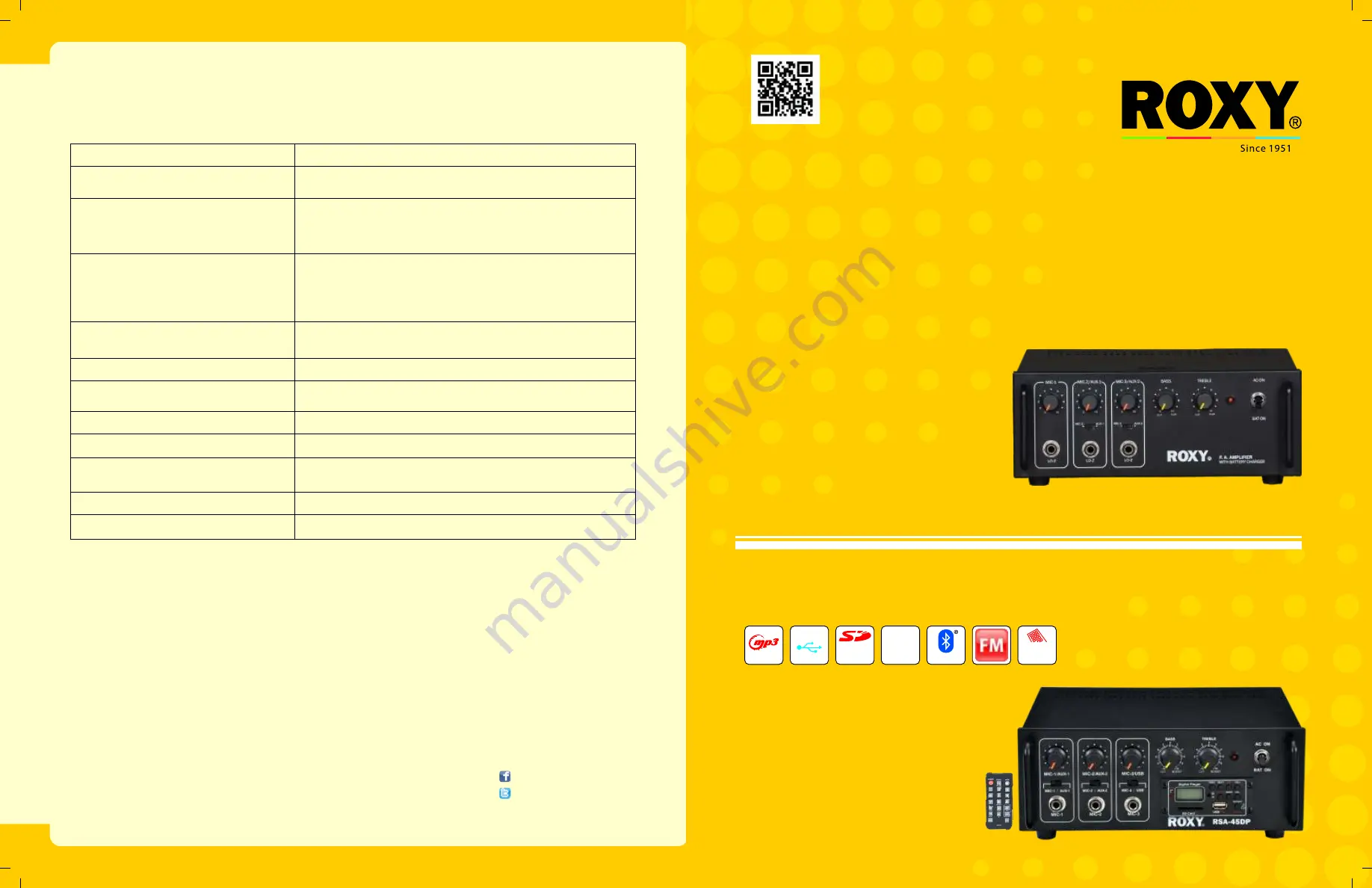 Roxy RSA-45M Operation Manual Download Page 1