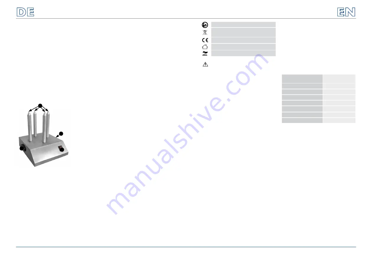 Royal Catering RCHW-200 User Manual Download Page 3