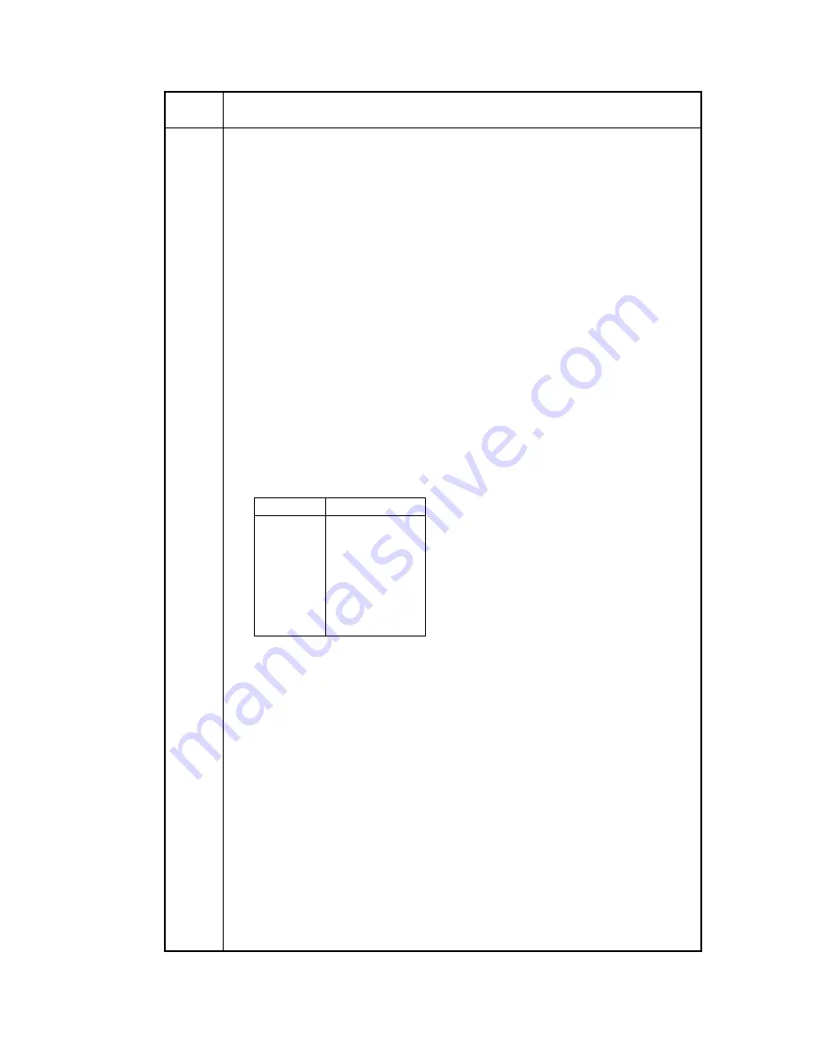 Royal Copystar Ri 4230 Скачать руководство пользователя страница 272