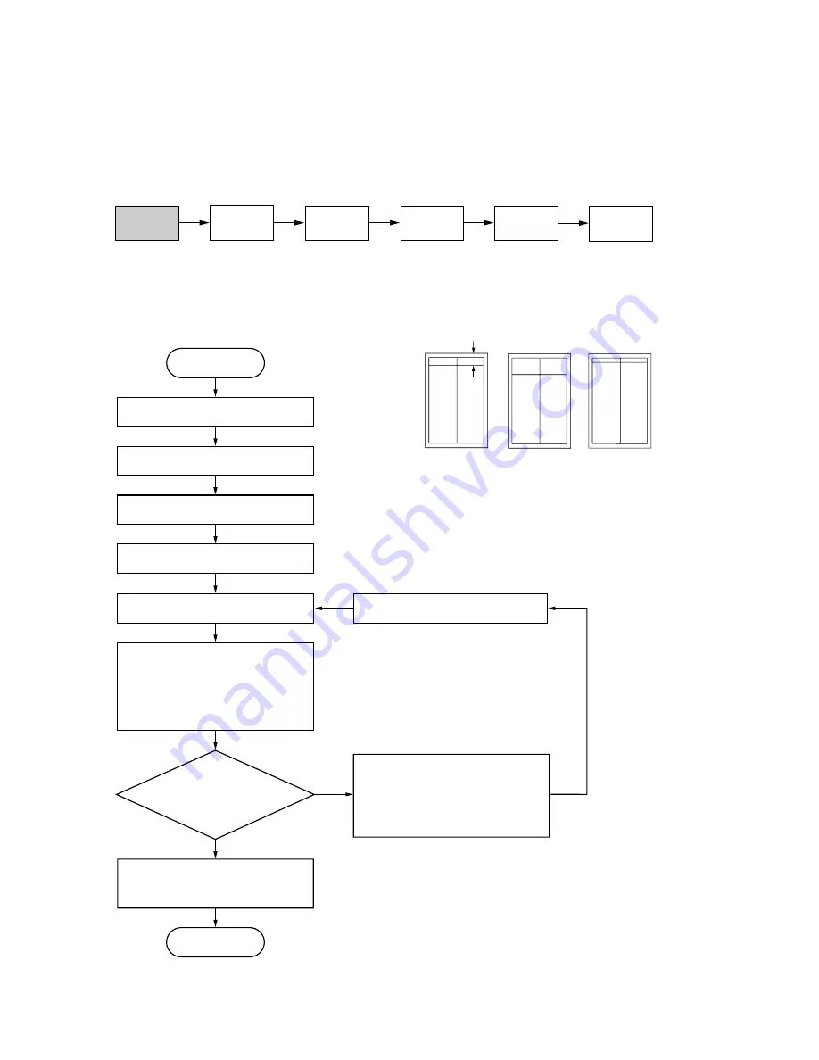 Royal Copystar Ri 4230 Скачать руководство пользователя страница 327