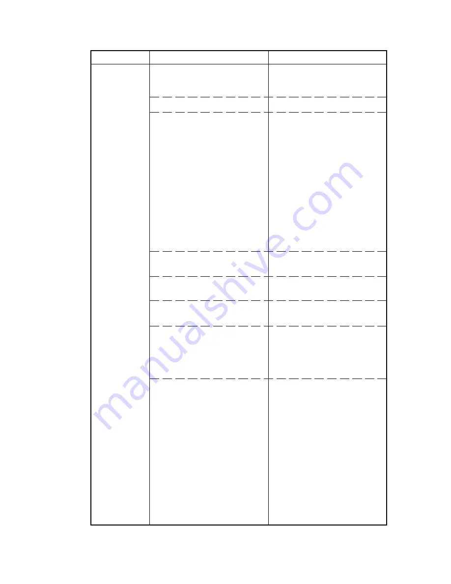 Royal Copystar Ri 4230 Скачать руководство пользователя страница 476