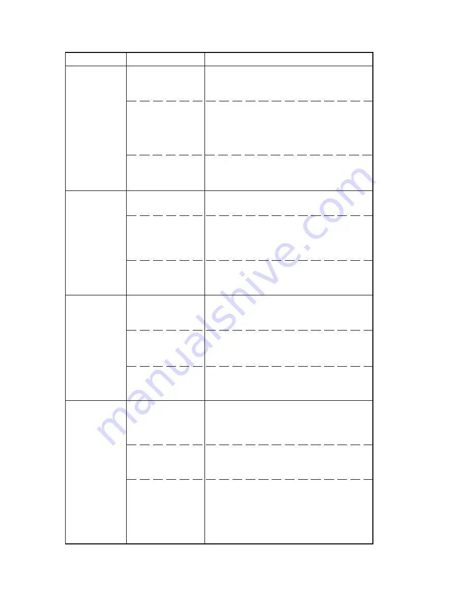 Royal Copystar Ri 4230 Скачать руководство пользователя страница 525