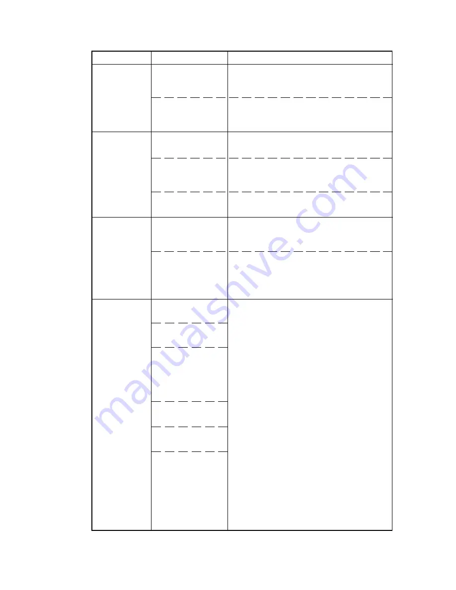 Royal Copystar Ri 4230 Скачать руководство пользователя страница 526