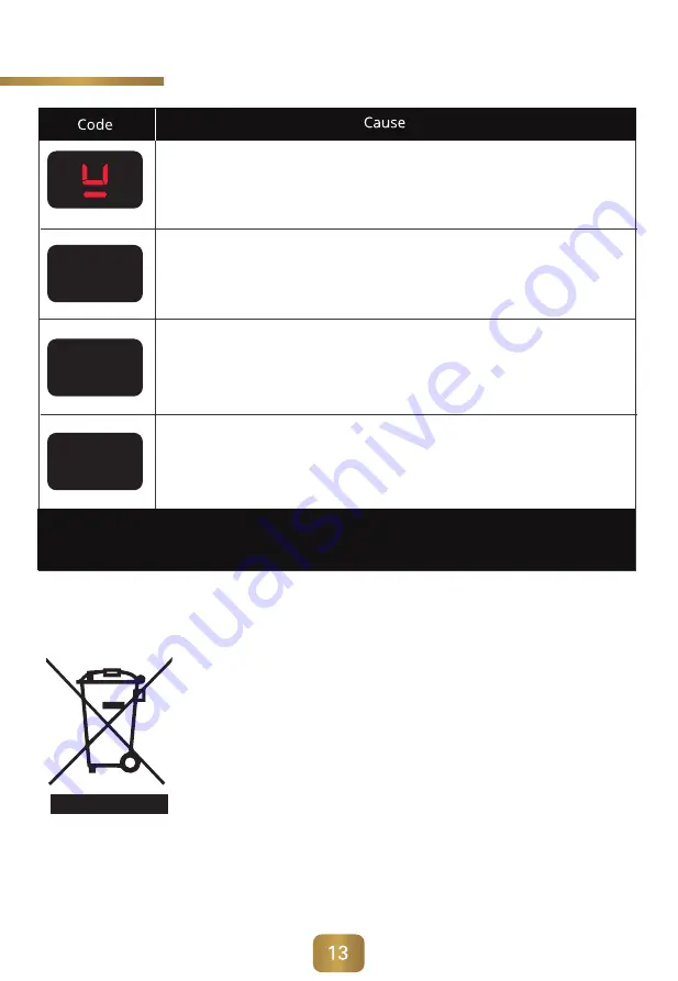 Royal Crown RC-2DEE84 Installation Manual Download Page 14