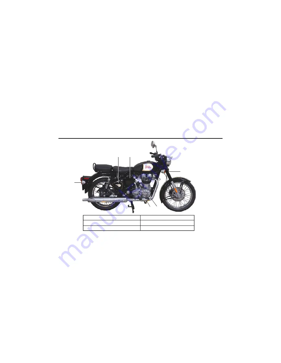 Royal Enfield Classic 500 Owner'S Manual Download Page 25