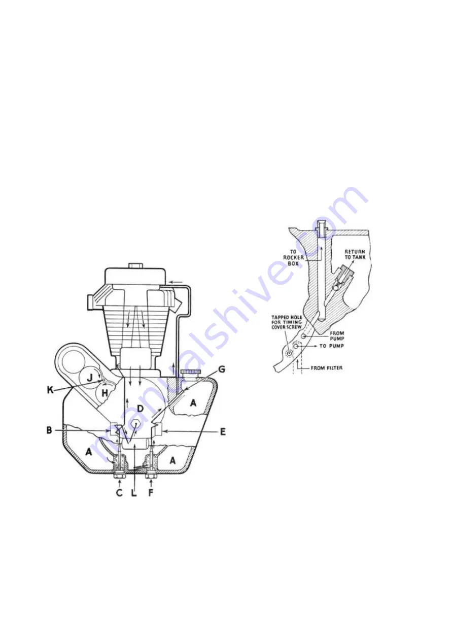 Royal Enfield CO Workshop Maintenance Manual Download Page 17