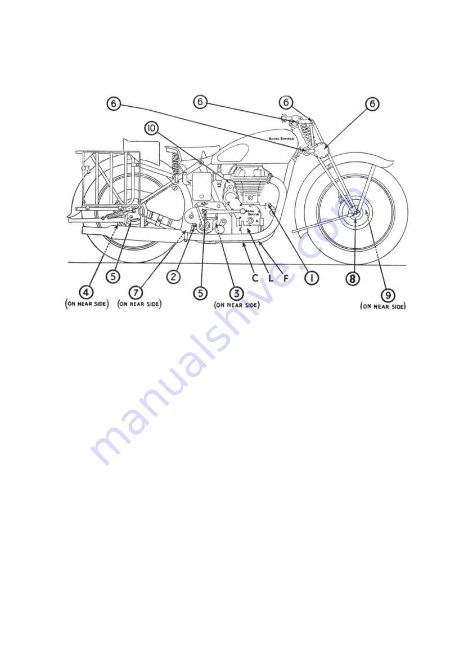 Royal Enfield CO Workshop Maintenance Manual Download Page 40