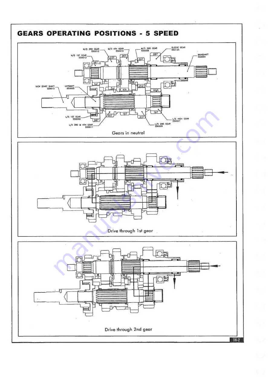 Royal Enfield ELECTRA Service Manual Download Page 130