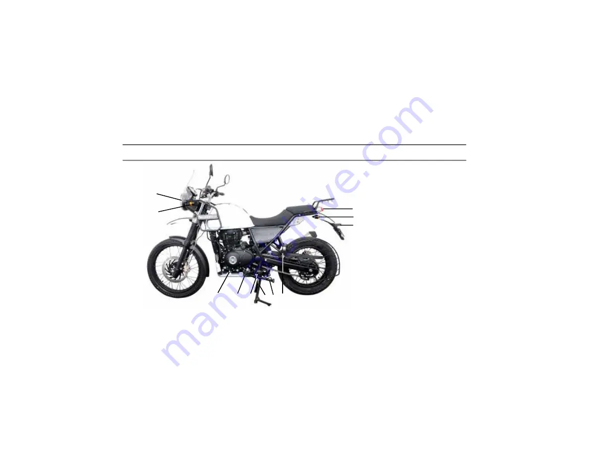 Royal Enfield Himalayan 2018 Owner'S Manual Download Page 22