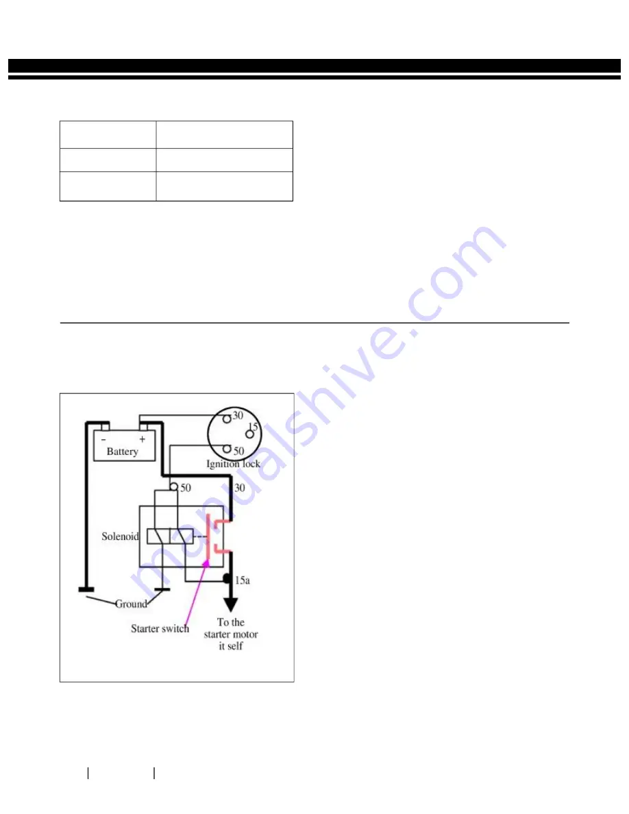 Royal Enfield Himalayan Service Manual Download Page 177