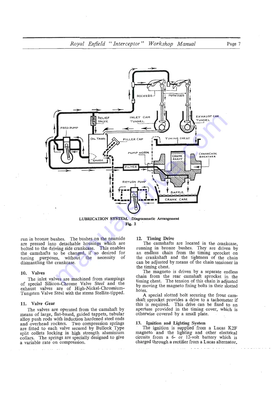 Royal Enfield INTERCEPTOR 1965 Скачать руководство пользователя страница 7