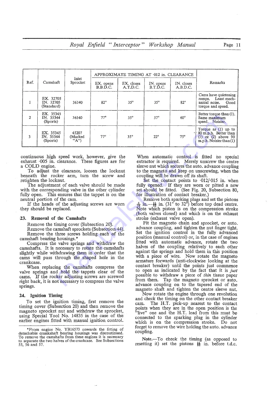 Royal Enfield INTERCEPTOR 1965 Workshop Maintenance Manual Download Page 11