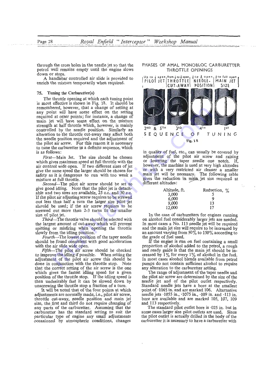 Royal Enfield INTERCEPTOR 1965 Workshop Maintenance Manual Download Page 28