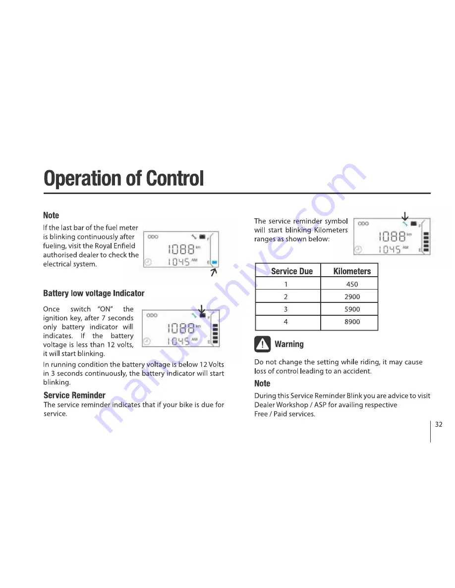 Royal Enfield Thunderbird 350 Owner'S Manual Download Page 32