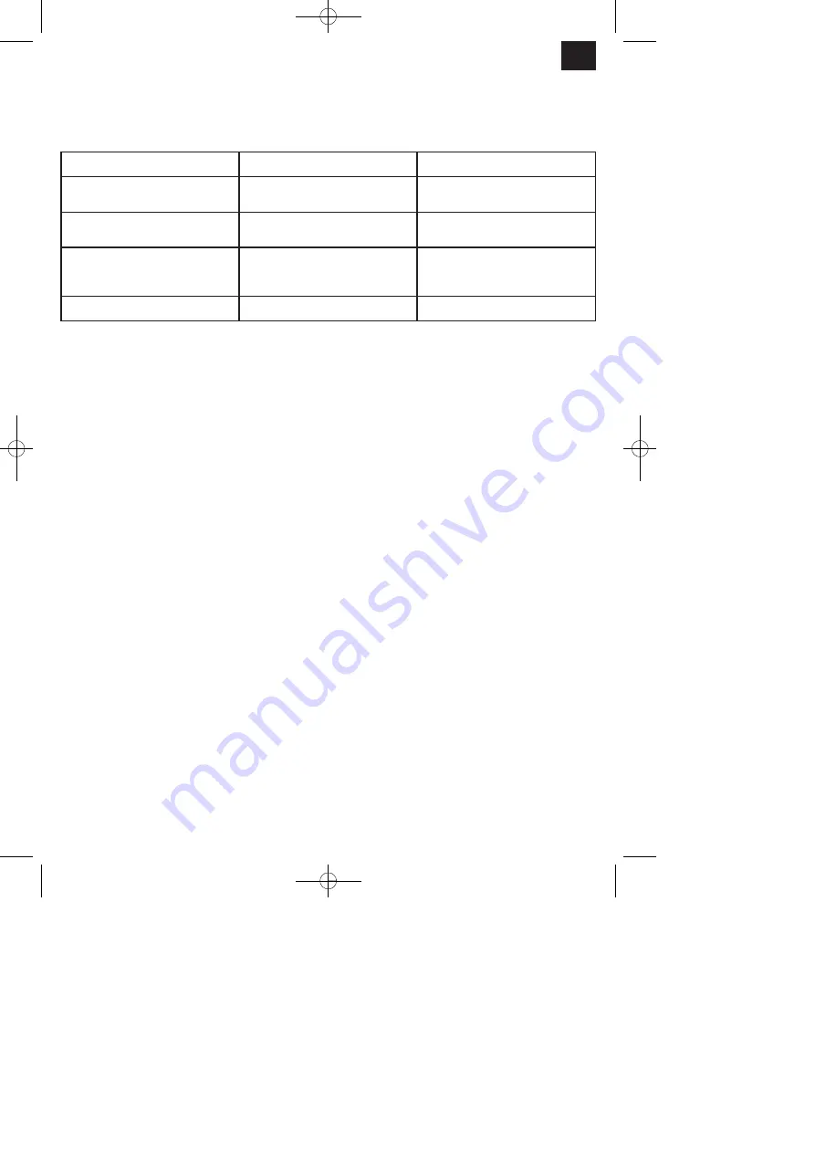 Royal 11031 Assembly And Operating Instructions Manual Download Page 59