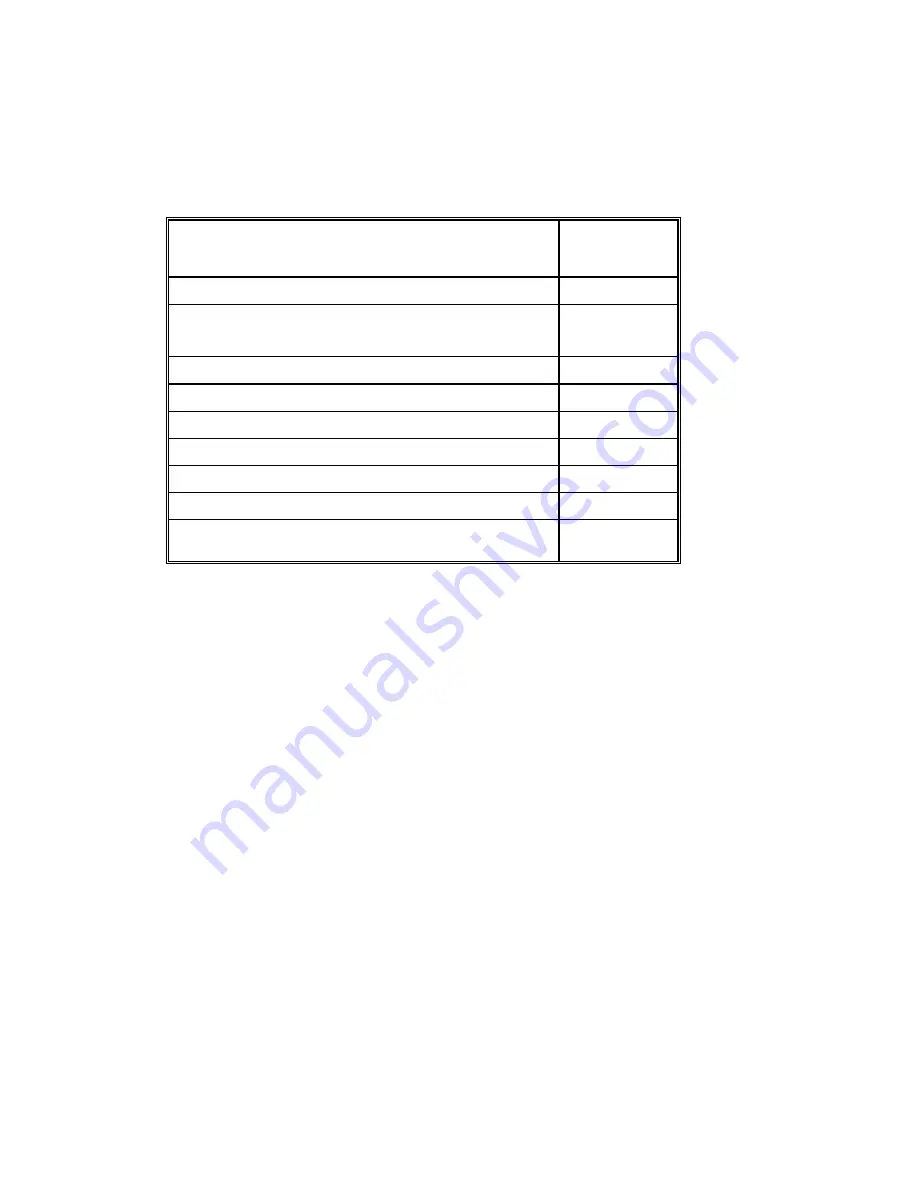 Royal 110dx Instruction Manual Download Page 50