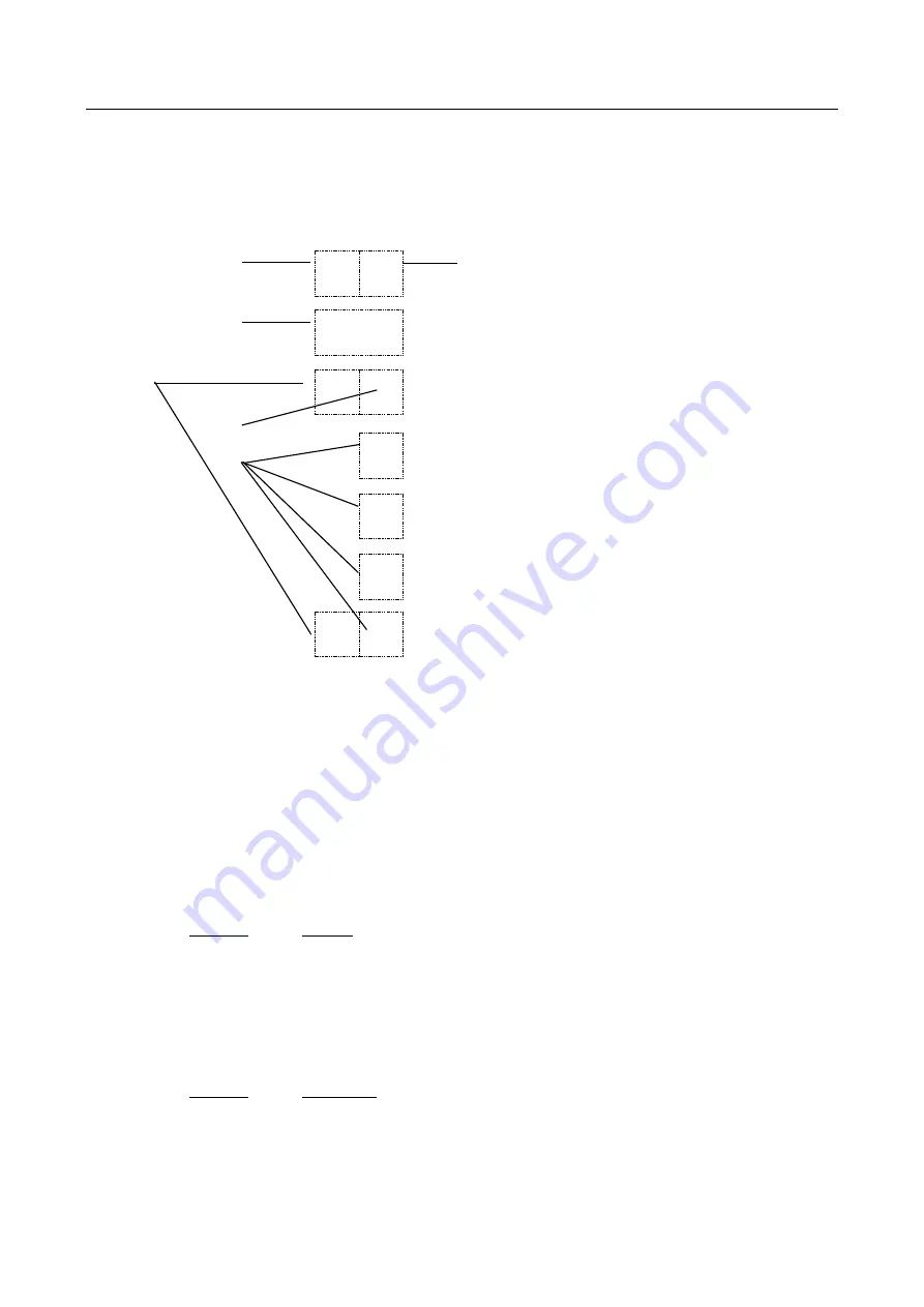 Royal 140DX Instruction Manual Download Page 21