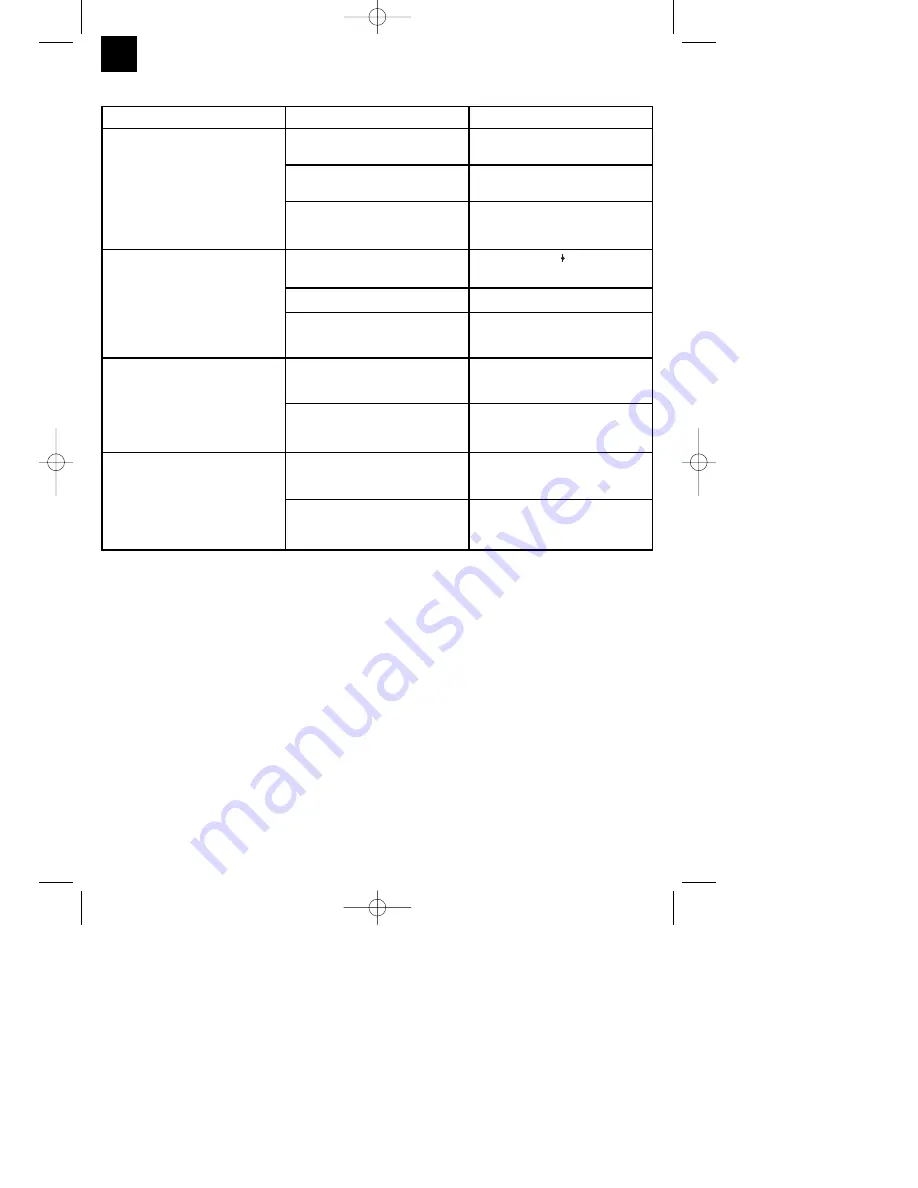 Royal RBC 41 Operating Instructions Manual Download Page 16