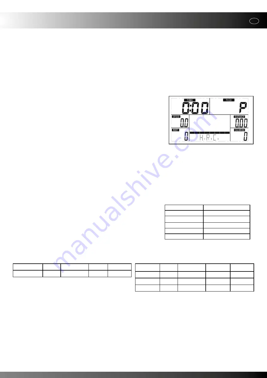 Royalbeach 34391 Assembly, Use, And Training Instructions Download Page 27