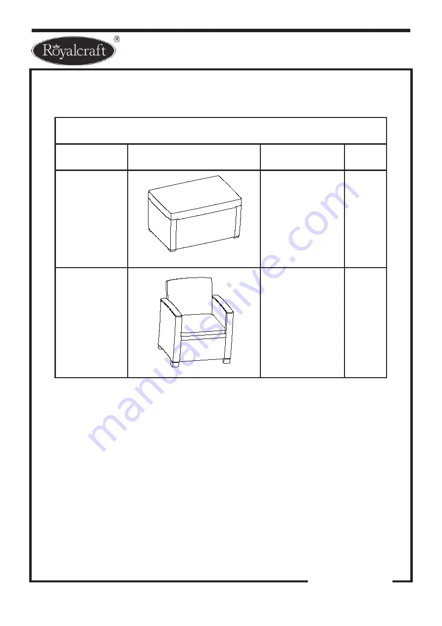 Royalcraft FARO-08 Quick Start Manual Download Page 3