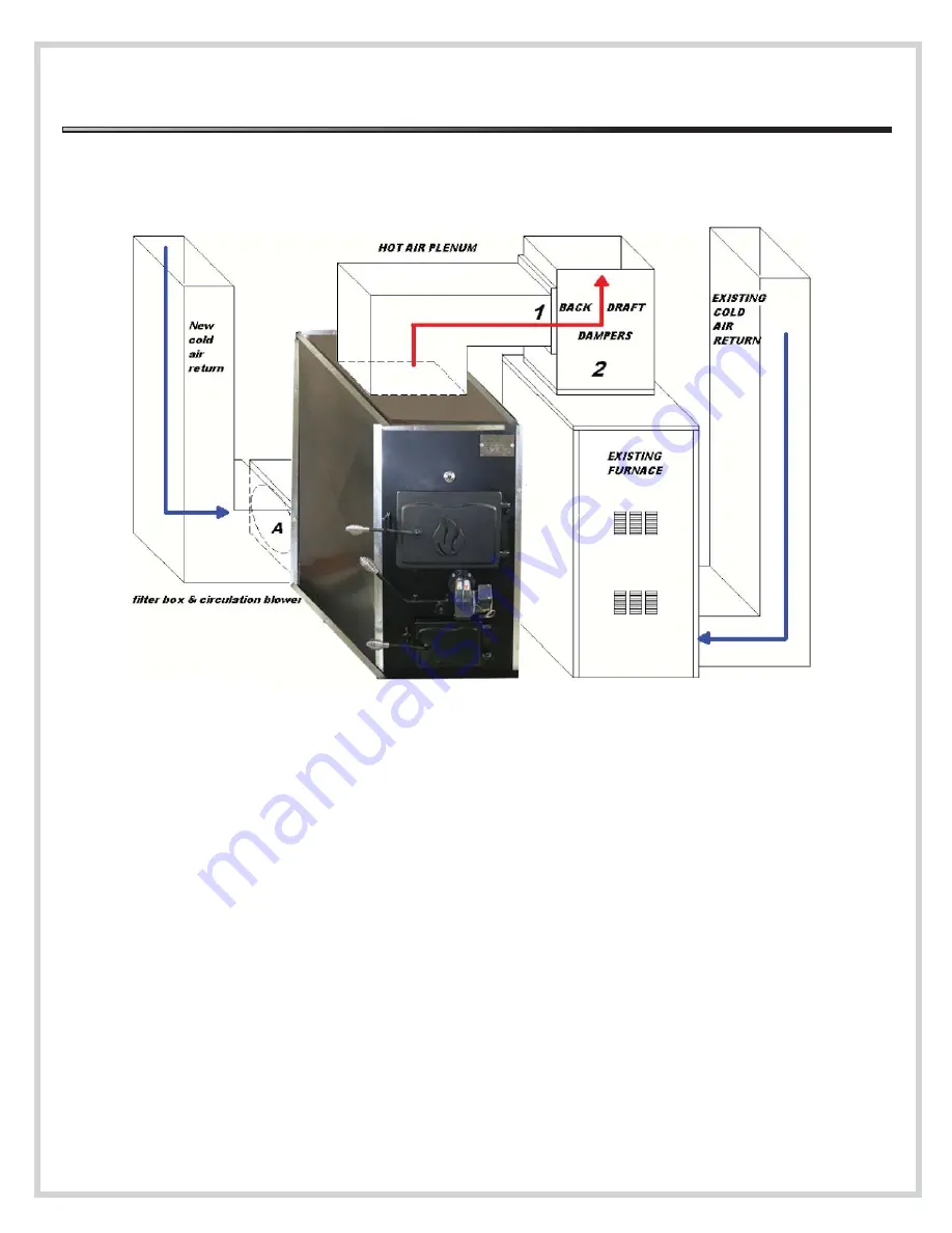 ROYALL 8095 Installation Manual Download Page 16