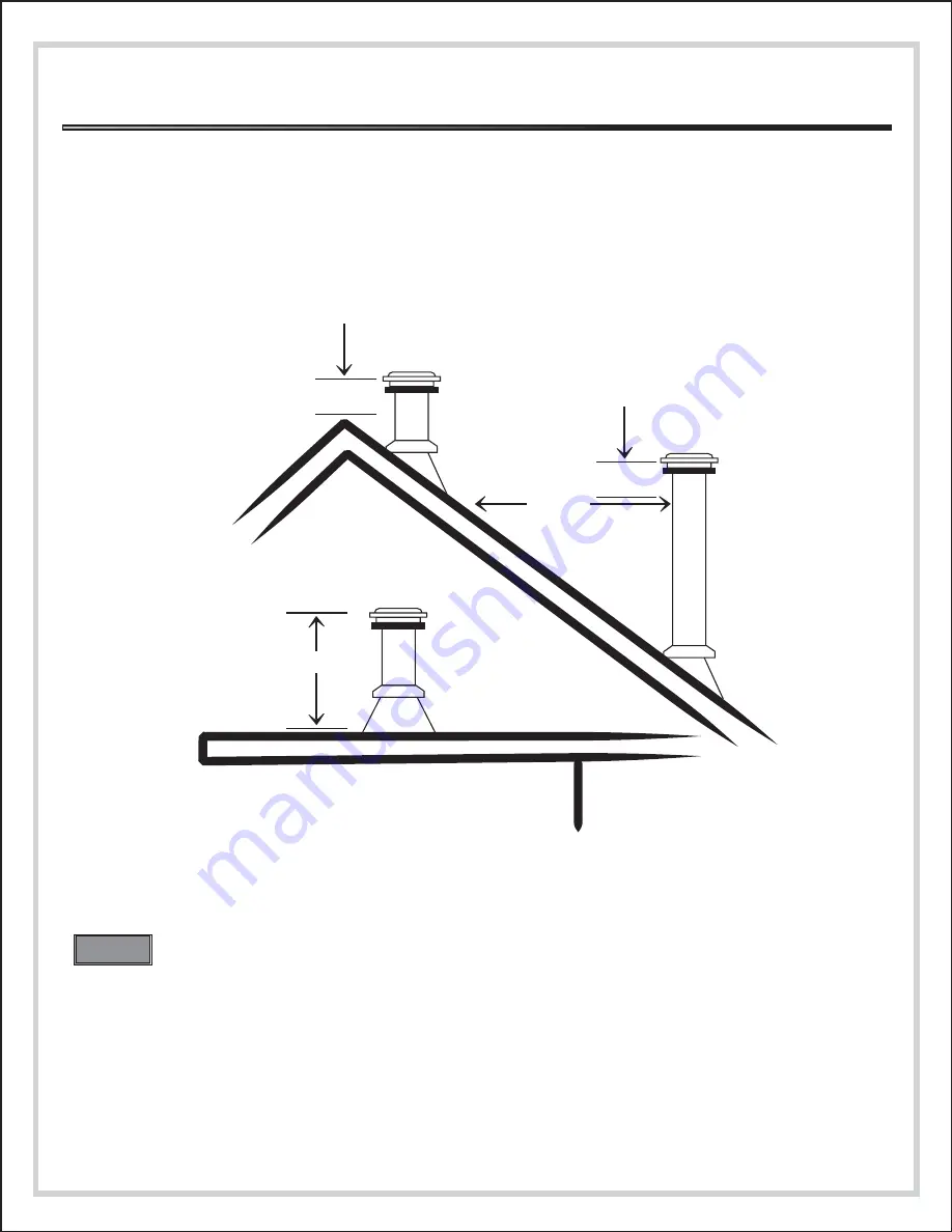 ROYALL 8095 Installation Manual Download Page 19