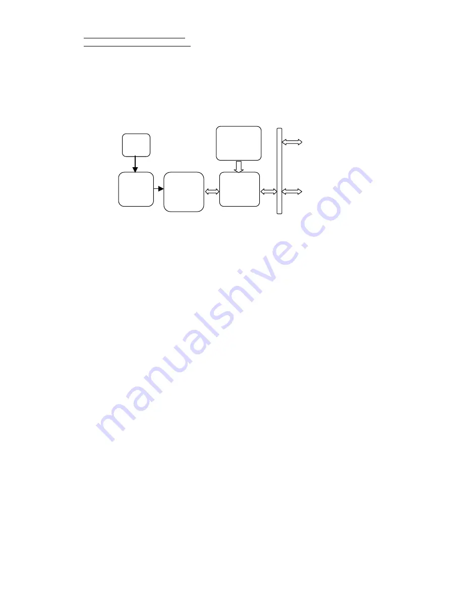 RoyalTek REB-3000 Operational Manual Download Page 9