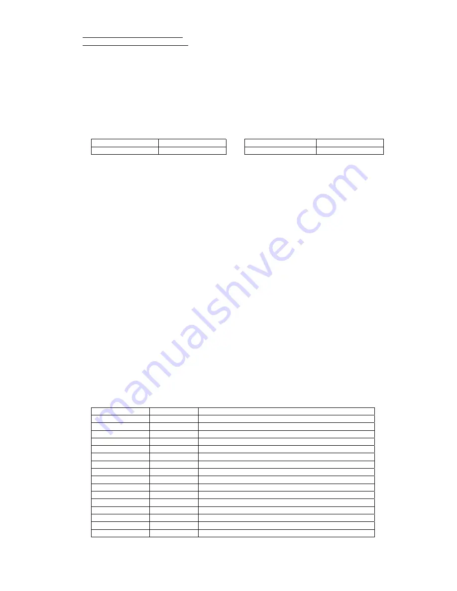 RoyalTek REB-3000 Operational Manual Download Page 25