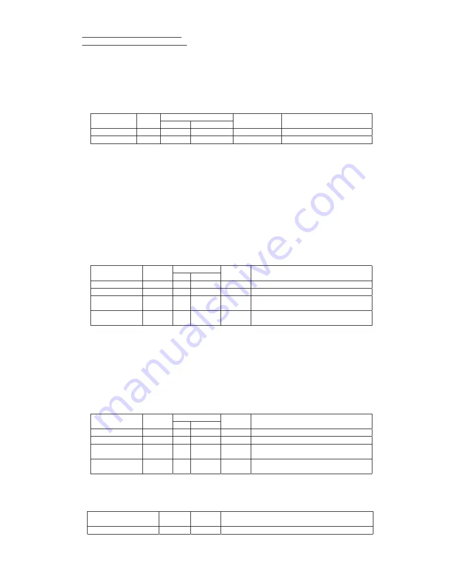 RoyalTek REB-3000 Operational Manual Download Page 28