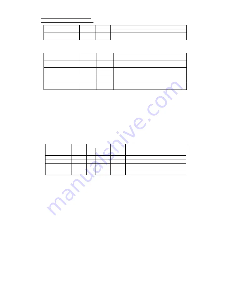 RoyalTek REB-3000 Operational Manual Download Page 29