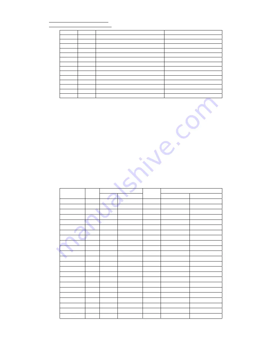 RoyalTek REB-3000 Operational Manual Download Page 38