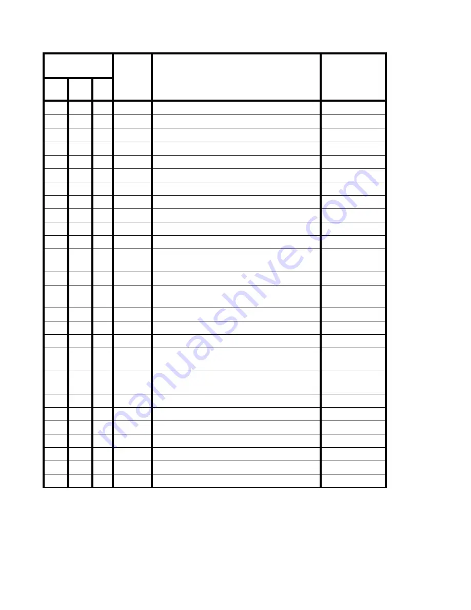 ROYLITE BSW350 User Manual Download Page 22