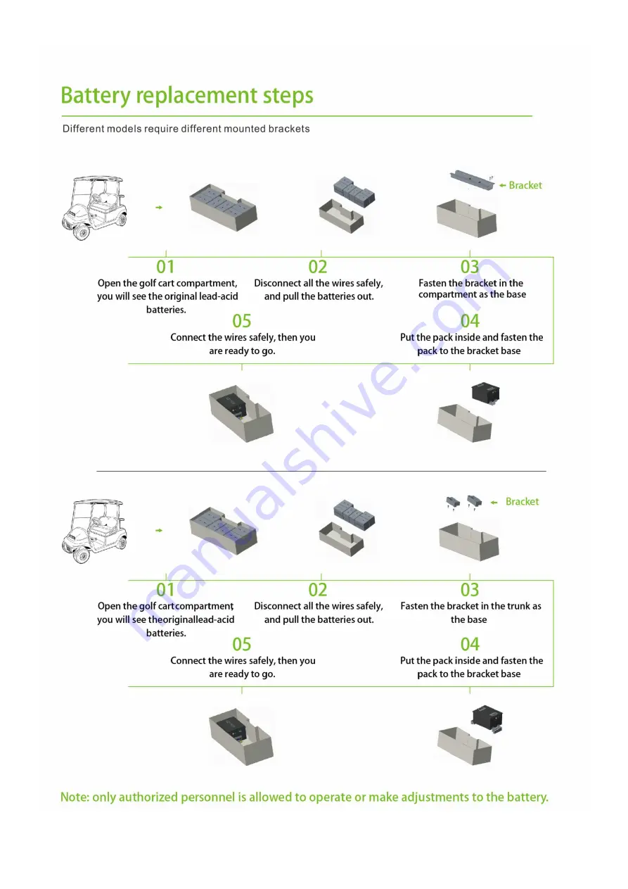 RoyPow S38105 User Manual Download Page 3