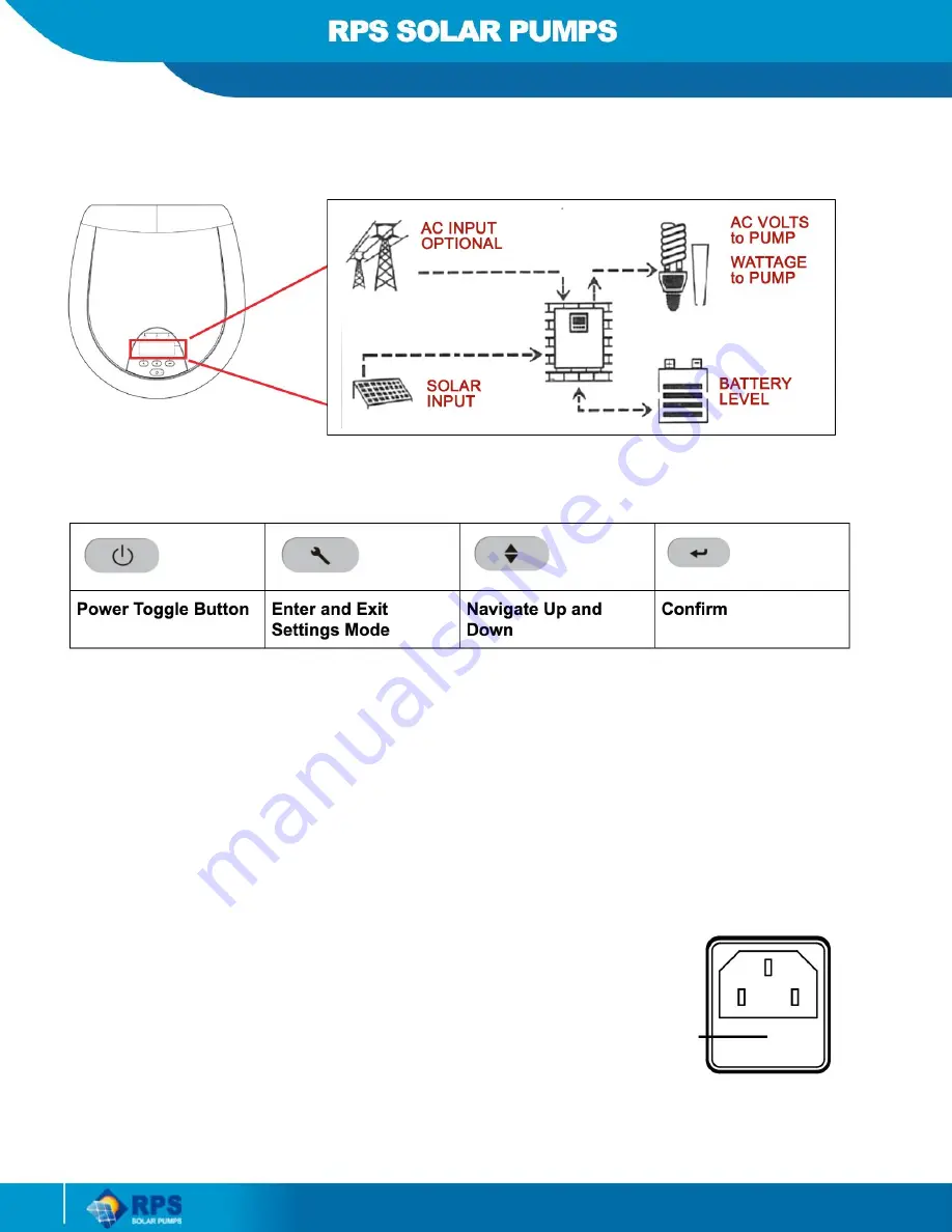 RPS TP-750-2 User Manual Download Page 10